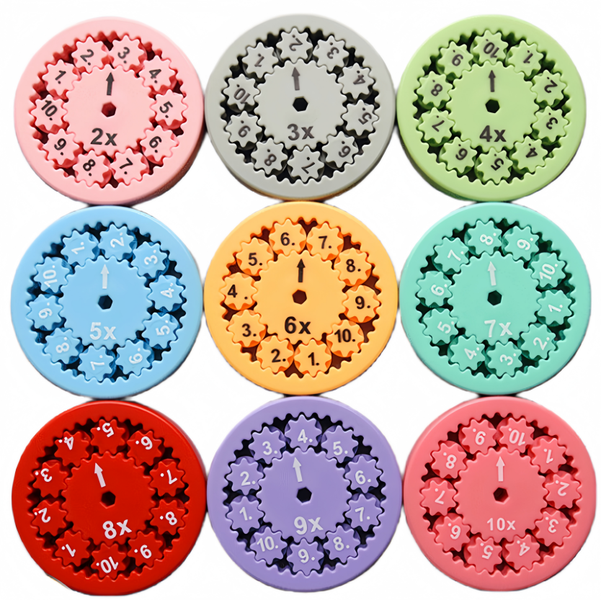 Nine Arithmetic Toys For Addition, Subtraction, Multiplication And Division