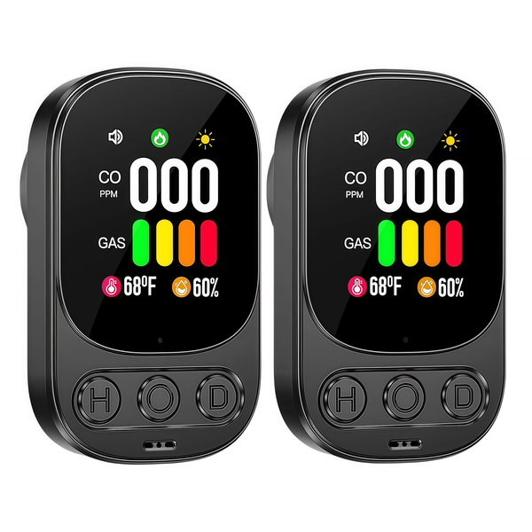 2Piece 4in1 Plug in Carbon Monoxide Detector and Natural Gas Detectors
