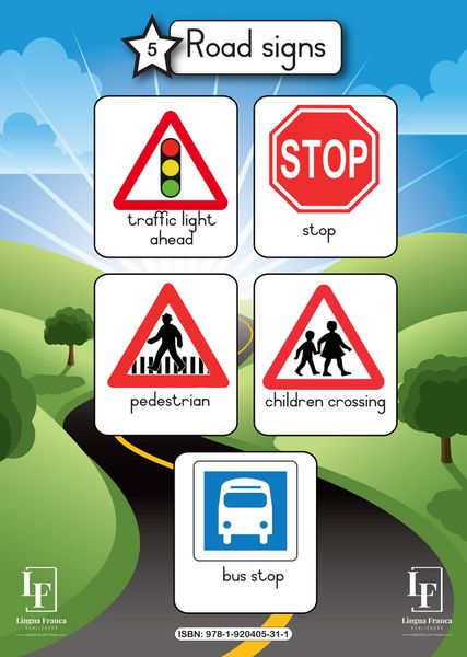 Road signs wall chart