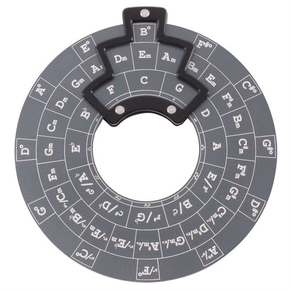 Circle Of Fifths Wheel Melody Tool Chord Wheel Without Base Gray