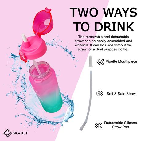 SKAULT - Large 2L Motivational Water Bottle Time Markers and Straw