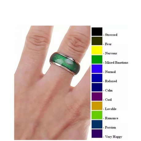 Mood Ring Temperature Emotion Feeling Colour Changing Band Rings + Gift  Pouch