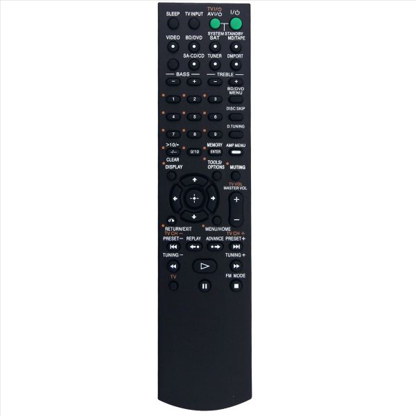 -AAU055 Remote Control for 2-Channel Receiver System STRDH100