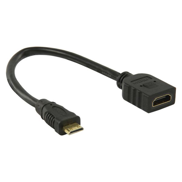 HDMI Male To HDMI Female Adapter