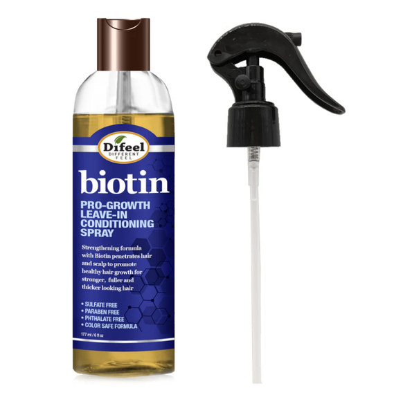 Difeel Biotin Pro Growth Leave In Spray