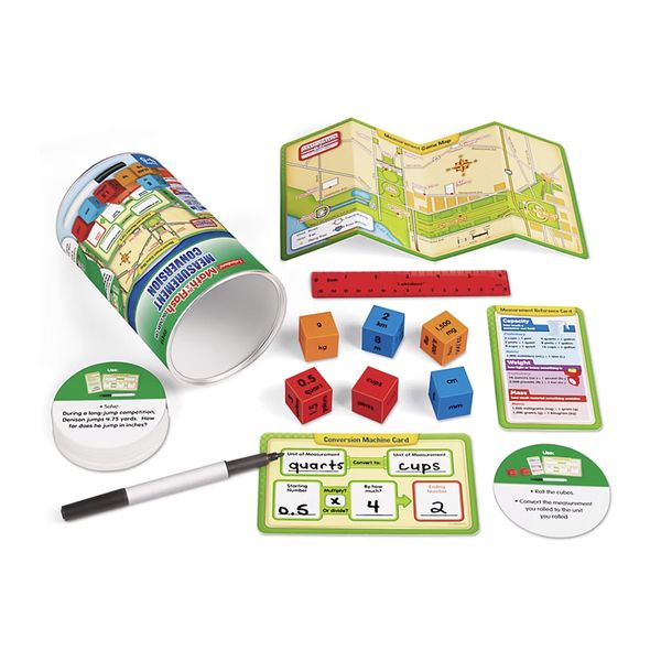 Measurement Conversion Discovery Can