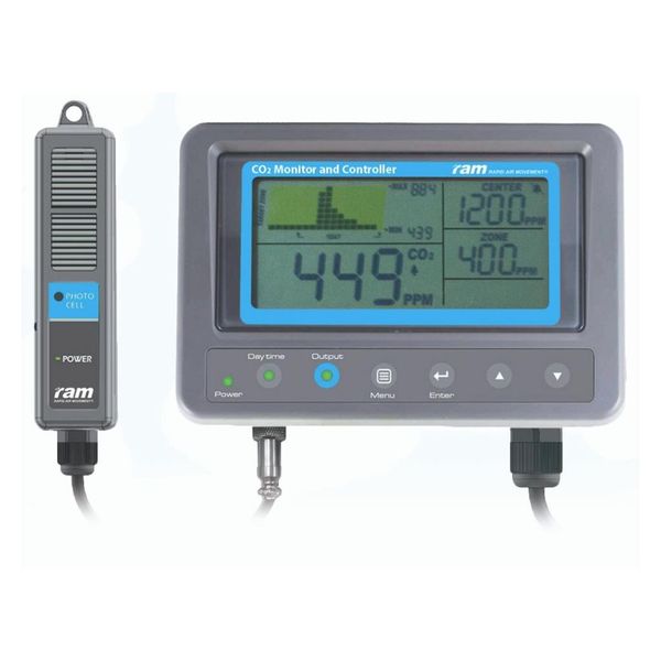 co2 Monitor &amp; Controller with Sensor Probe
