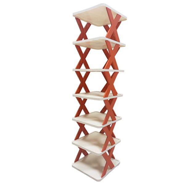 7 Levels image