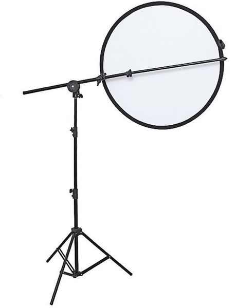 Reflector holder Kit