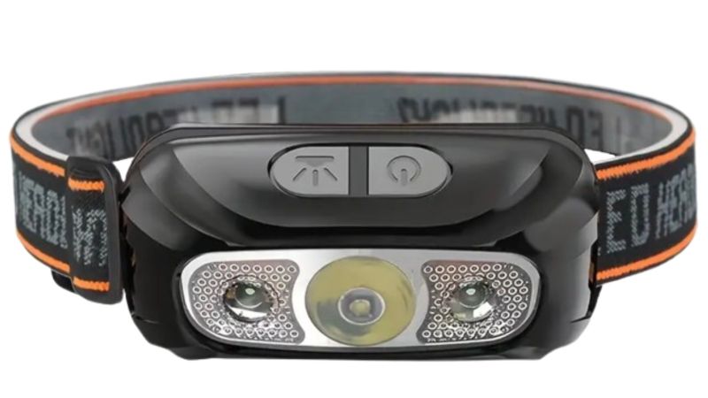Powerful USB-C Re-Chargeable LED Sensor Headlamp