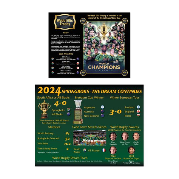 Springboks Rugby Champions UV Poster Set of 2 - World Cup &amp; 2024 Highlights