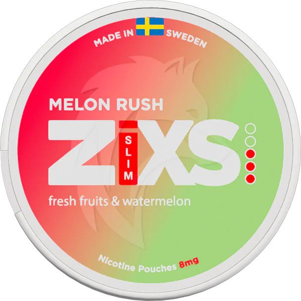 Zixs logo