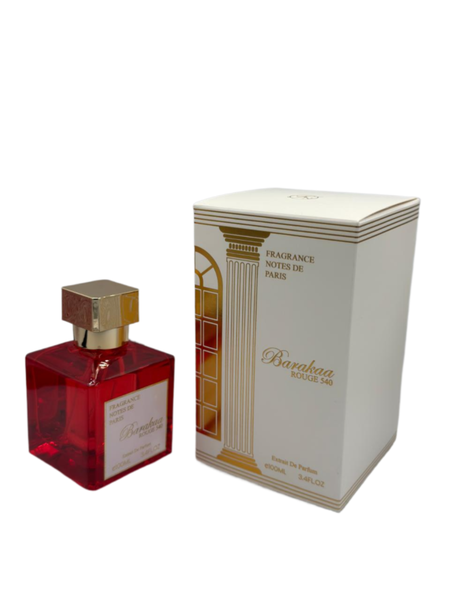 Fragrance Notes logo