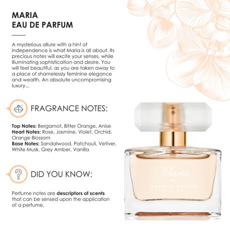 Maria by isabella perfume new arrivals