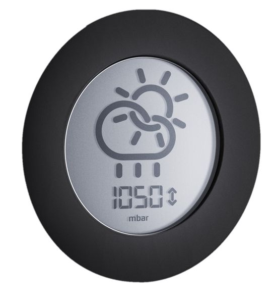 Eva Solo Digital Barometer