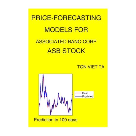 Asb share price
