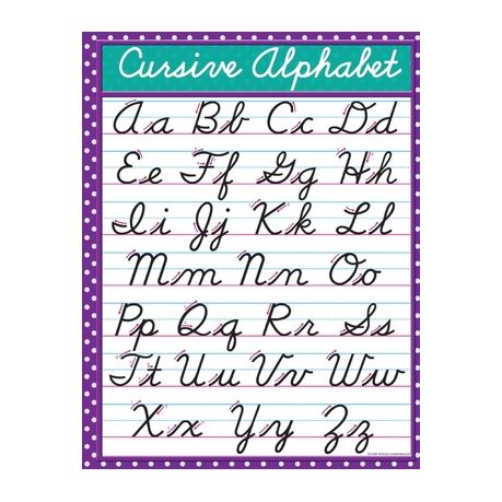 Cursive Alphabet: Cursive Handwriting Workbook for Kids and teen: Beginning  Cursive helps children learn the basics of cursive writing in the most  enjoyable and fun way!: Stewart, Mike: 9785983689671: : Books