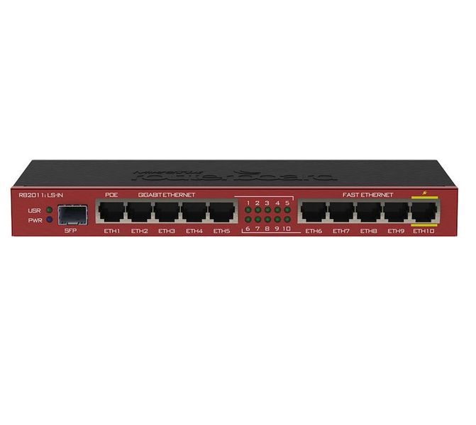 MikroTik 10 Port Ethernet 1SFP