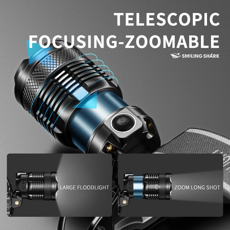 Smiling Shark 6000 Lumens LED Headlamp Torch Rechargeable