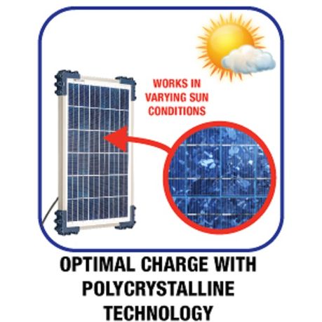 OptiMATE SOLAR 20W version VOYAGE - Chargeur, Testeur et Mainteneur Solaire  pour batteries 12V, avec panneau solaire 20W - Tech2Roo