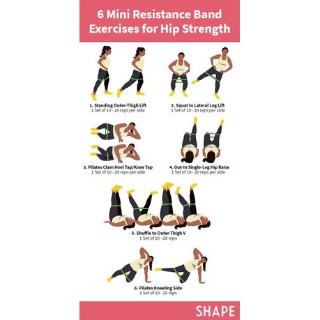 Mini Resistance Band Exercises for Hip Strength