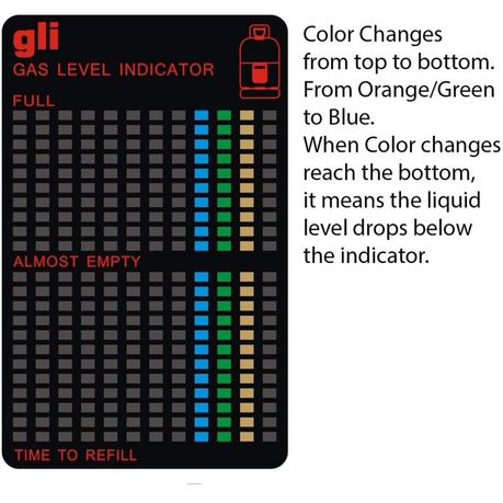 Alva Magnetic Gas Level Indicator BA73