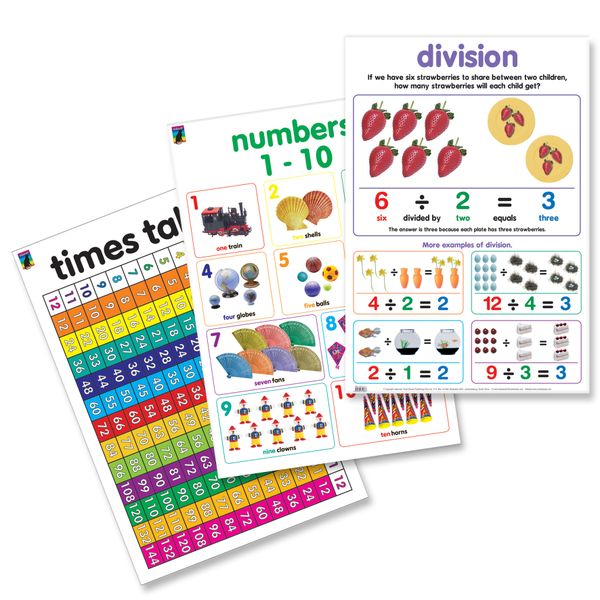 Educat 3 wall chart Basic Education Pack 7