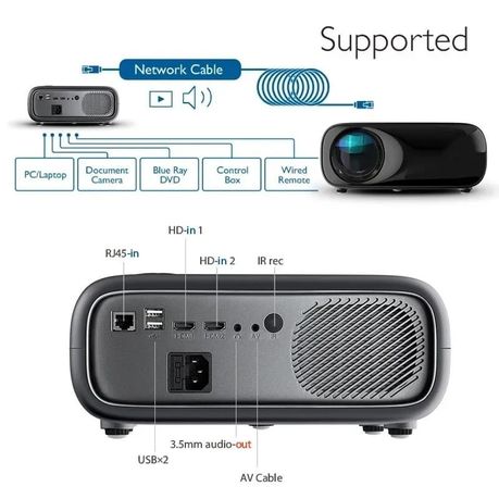 document camera takealot