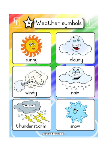 Weather Symbols wall chart