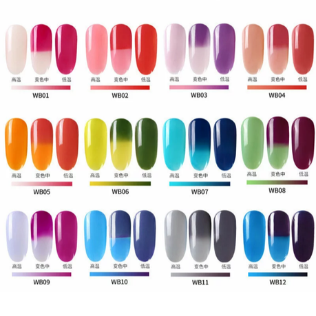 Glow Up Thermal UV/LED Gel Nail Polish - Set of 12 Colour Changing Polish |  Buy Online in South Africa 