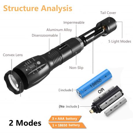 Rechargeable LED Flashlight Portable Torch Light 1600 Lumens