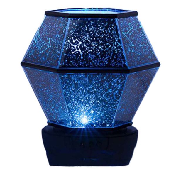 FocusLights LED Battery/USB Operated Star Projection Lamp