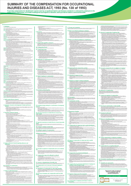 COID - Act - A1 Laminated Poster