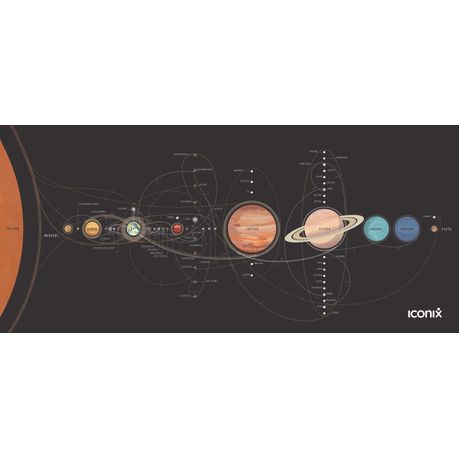 Iconix Planetary System Full Desk XL Coverage Gaming and Office Mouse Pad Image