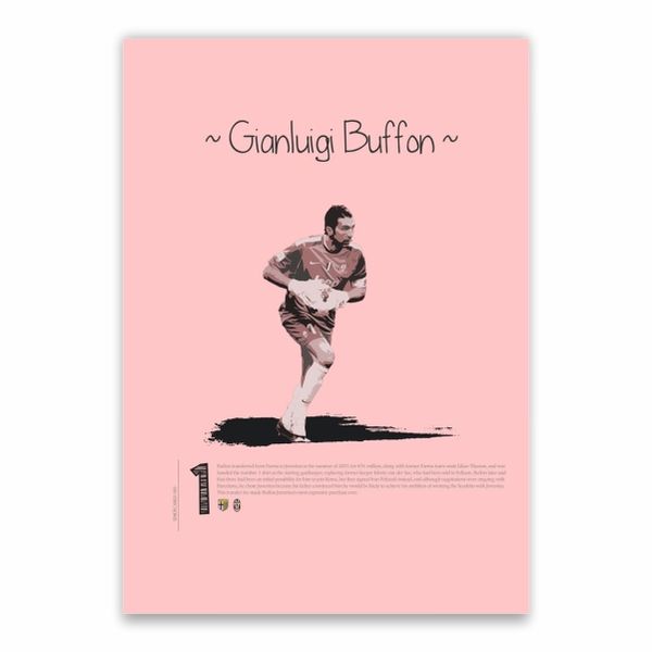 Gianluigi Buffon Clubs Poster - A1