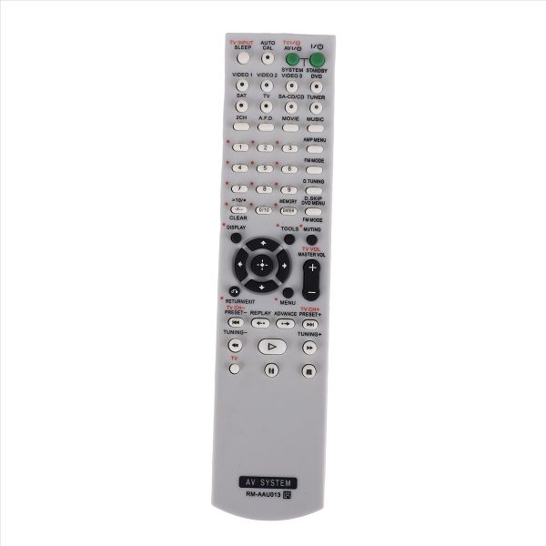 Remote Control -AAU013 for HOME THEATER Audio/Video Receiver