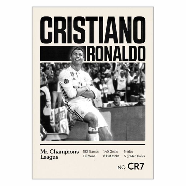 Cristiano Ronaldo Mr Champions League Poster - A1