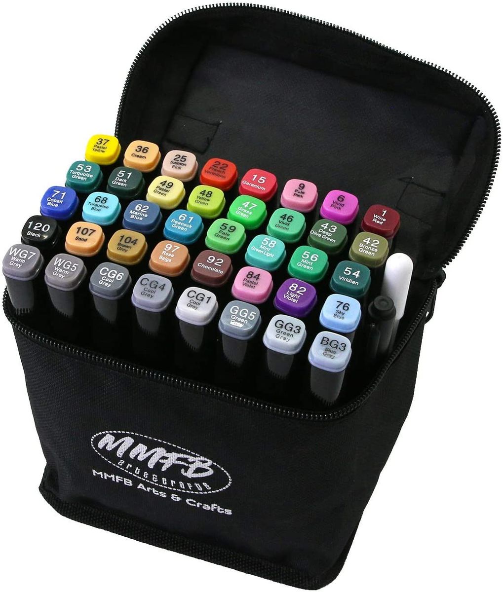 PERMANENT CREATIVE MARKERS intelligence overview