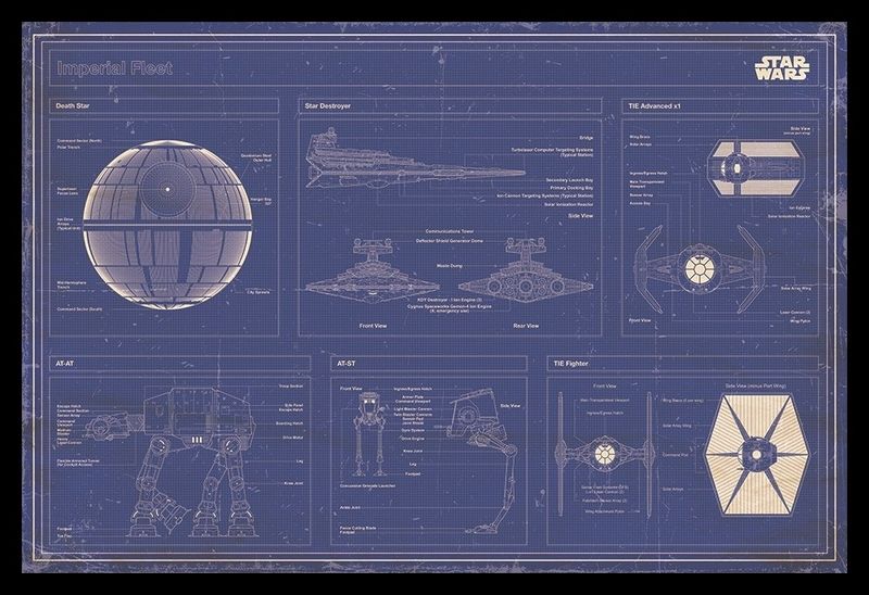 Star Wars - Imperial Fleet Blueprint Poster With image