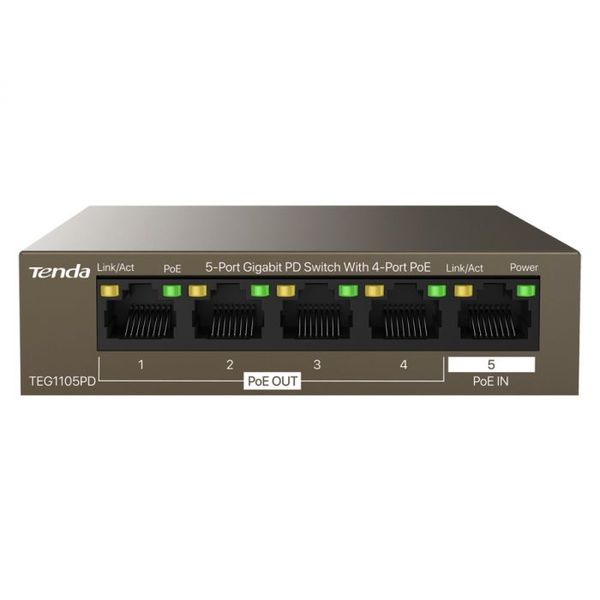 Tenda 5 Port Gigabit with 4 PoE and 1 PoE Input Desktop Switch