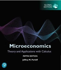 Microeconomics visual data 6