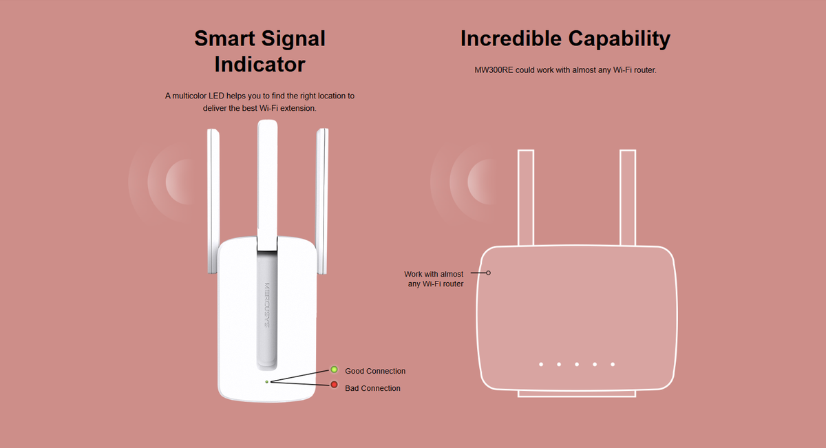 Mercusys MW300RE 300mbps Wifi Range Extender Shop Get it