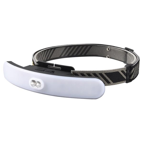 Rechargeable LED Headlamp Work Light