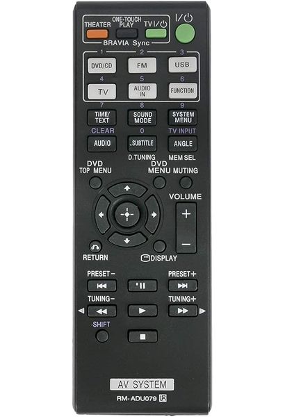 Replacement TV Remote Control For RM-ADU079