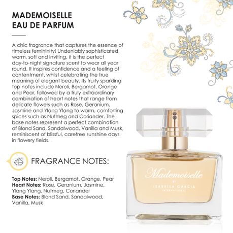 Isabella Garcia Mon Cheri Fine Fragrance Collection - 60 ml, Shop Today.  Get it Tomorrow!