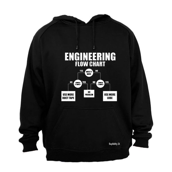 Engineering Flow Chart Mens Hoodie - Black