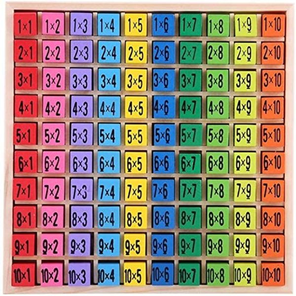 Wooden Multiplication Table