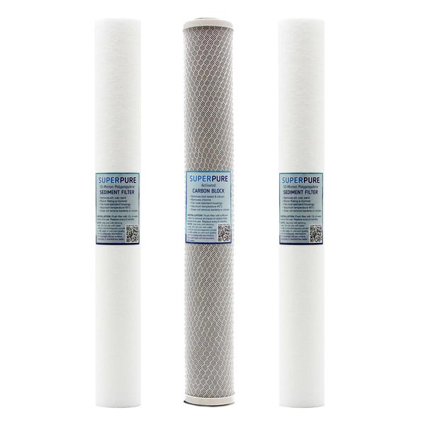 SUPERPURE 20 inch Slimline Replacement Filter - Standard (Set of 3)
