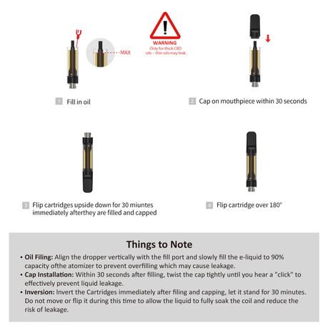 CannBro 510 CBD Vape Cartridge 1ml x 5 Pack | Shop Today. Get it