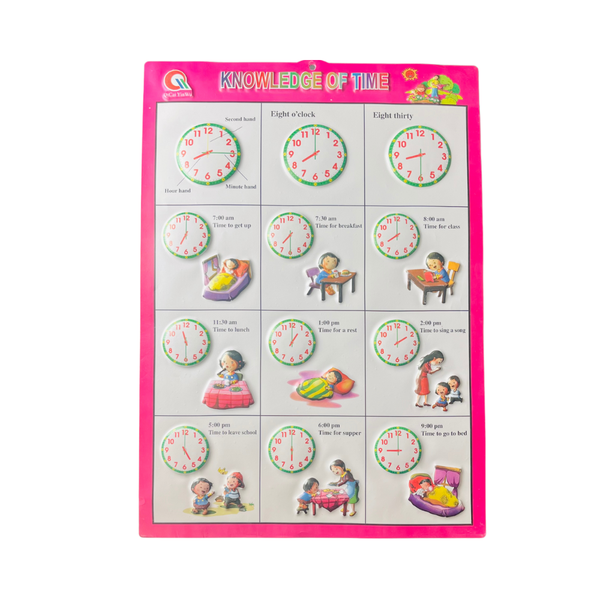 Knowledge of Time Learning Wall Chart - Educational Clock Poster for Kids